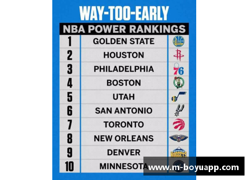 NBA 2018-2019赛季最新排名及球队动态全览