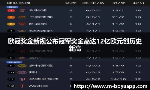 博鱼boyu体育